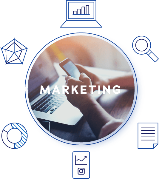 マーケティング図