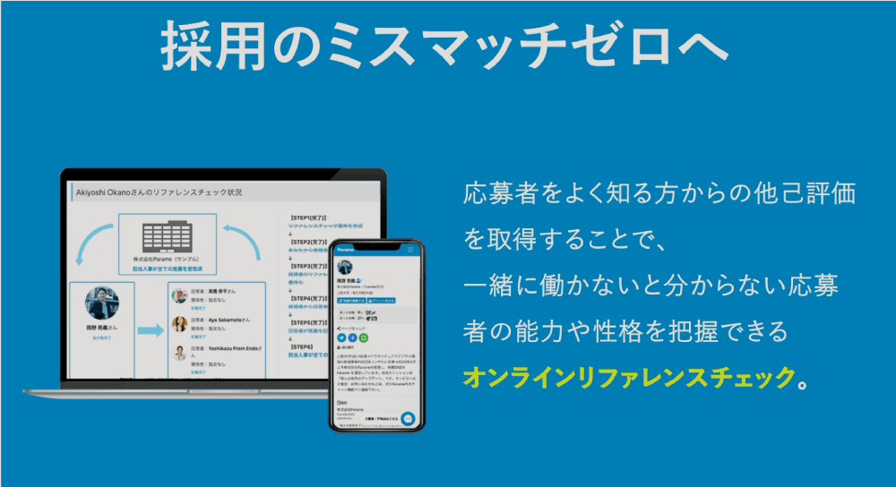 LPを広告配信向けに動画化