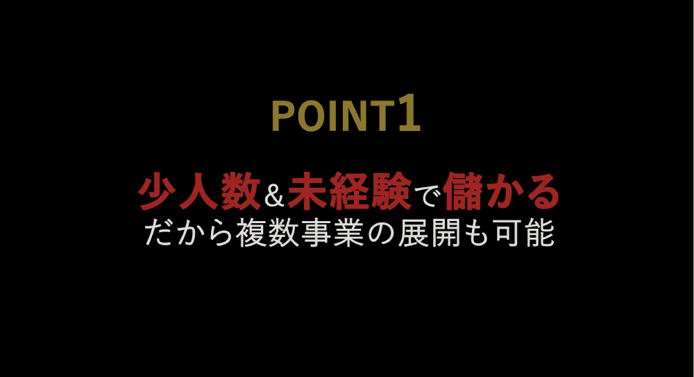 LPを広告配信向けに動画化